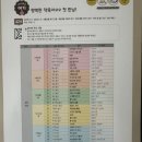 아람북스 베이비올 아기 시기 - 5개월 첫 전집 후기