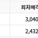 용산-이촌-1272 이미지