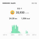 산로케알베르게