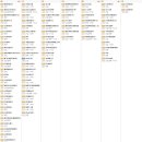 (주)라이프메딕스 이미지