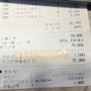 던킨안양역점 이미지