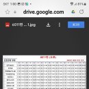 노블관광호텔 이미지