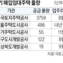반값가구