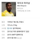 Mike Maignan 마이크 마이낭(GK) 이미지