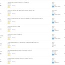 위례서울소아청소년과 이미지