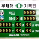 동군산농협서수지점 이미지