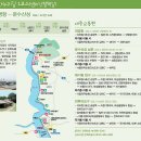 평화순환길 이미지