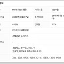 (주)제이씨가스 이미지
