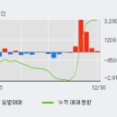 동일산업(주) 이미지