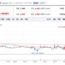 푸른약품 이미지