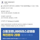 울산편한내과의원 이미지