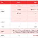 (주)비디테크
