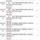 케이비와이엔지니어링