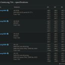 나우스크린골프&비전