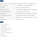 97 12-10-26 Arizona Court Cyberattack, Personal Data of Million Compromised 이미지