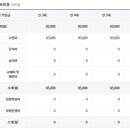 한서유치원 이미지