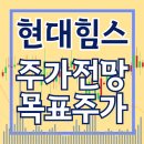 현대힘스 주가 전망 배당금 목표주가 주린이 알아야할 5가지 정보!