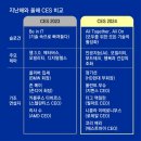 주연유통