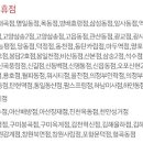 이마트에브리데이 녹양동점 티스토리