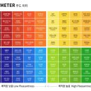 구미시근로자종합복지회관 이미지