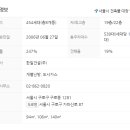 한일유앤아이아파트 이미지