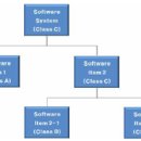 예소프트웨어 이미지