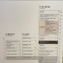 베니어카페(디에스푸드) | 신세계백화점 본점 ‘하우스오브신세계 디저트살롱’ 복숭아빙수 후기(8/15 방문)