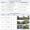 한서에너지 이미지