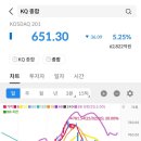 아이비에듀랩 이미지