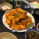 고추먹은닭 이미지