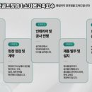 임팩트골프 이미지