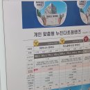 아이세이버안경양동점 | [취미] 광주안경점 아이세이버안경 양동점 다초점렌즈 솔직후기