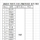 2023년 하반기 추천대회인 JTBC 마라톤 참여자 확인 및 자봉 신청 안내 이미지