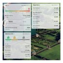 용인중앙동우체국 이미지