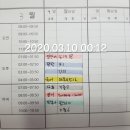 20.03.09.🔅🔆생리통엔 진경제🔆🔅 이미지