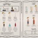 용용선생 대구칠곡점 이미지