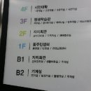 망우본동주민센터 이미지