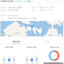 보길동초등학교 이미지