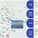 상주종합전자 이미지