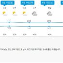 내린천땡래프팅 네이버블로그