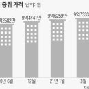 고연슈퍼