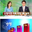 월드보청기 이미지