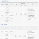 가람로150번길(1) 이미지