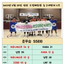 일산체육관 이미지