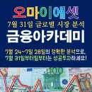오마이에셋금융아카데미 티스토리