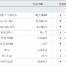 대상설비기술주 한국경제TV