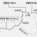 대관령어흘리관광지 이미지
