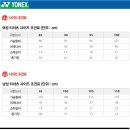 [요넥스] 티셔츠 / 여성 트레이닝복 사이즈표 이미지