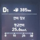 임은택 | 큰일이야 !!( ͡° ͜ʖ ͡°)