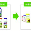 하루야채 이미지